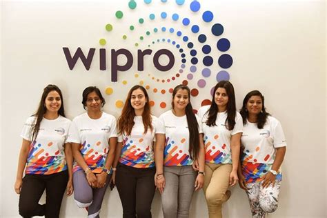 Wipro Entry Level Service Desk Analyst 2023