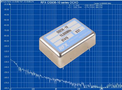 Ocxos Deliver Ultra Low Phase Noise Tight Stability