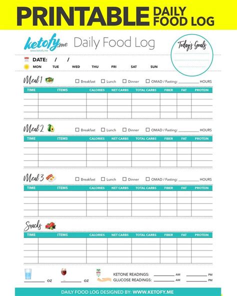 Sample Food Log Worksheets