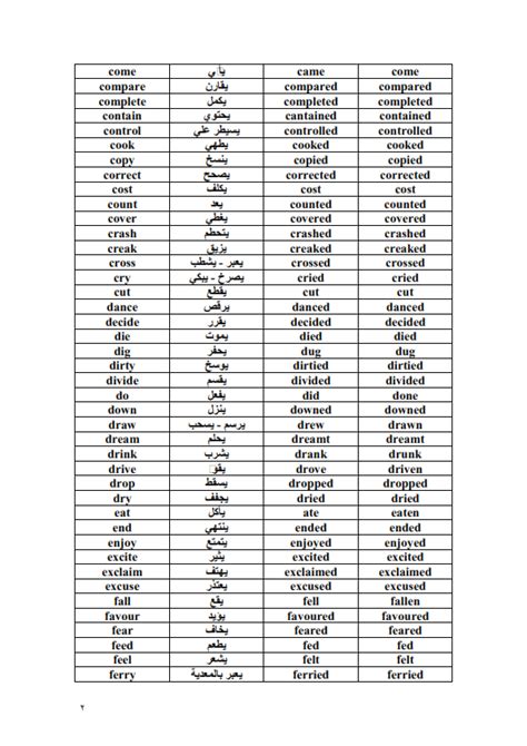 جدول تصريفات الأفعال العادية والشاذة Verbs انجليزى اولي اعدادي كامل