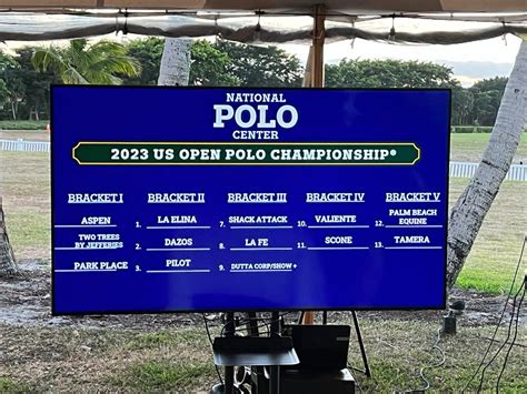 US Open 2023 Draw - La Elina Polo