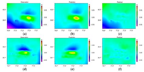 Sensors Free Full Text Coseismic Deformation Field And Fault Slip