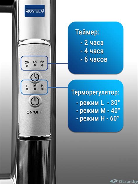 Полотенцесушитель электрический ROSTELA МИНИ 2 с крючками купить в ...