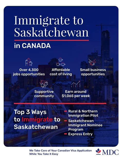 Immigrate To Saskatchewan Canada