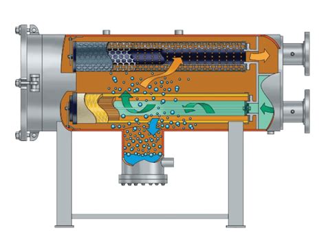 Coalescer Filter Elements With Good Hydrophilic Performance