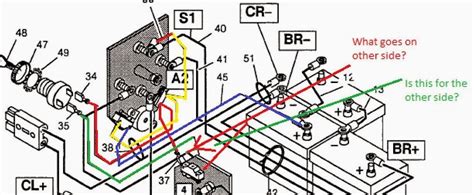 Ezgo Series Wiring Diagram 36v