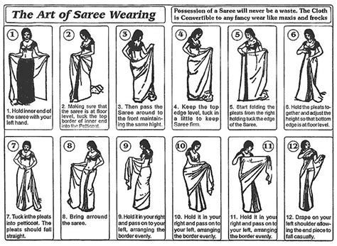 pin  roshio tejido  fashion modern styles   wear  sari