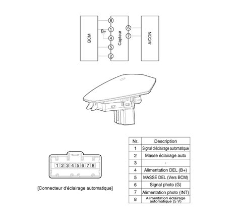 Kia Picanto Diagrammes Sch Matiques Syst Me De Commande D Clairage