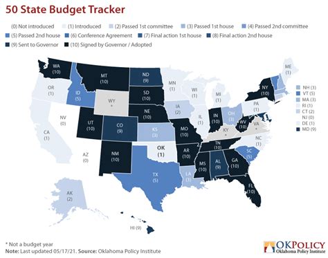 Wait And Hurry Up Oklahomas Inside Out Budget Process Oklahoma