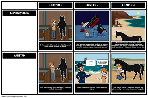 El Tema Negro Del Semental Storyboard Par Es Examples