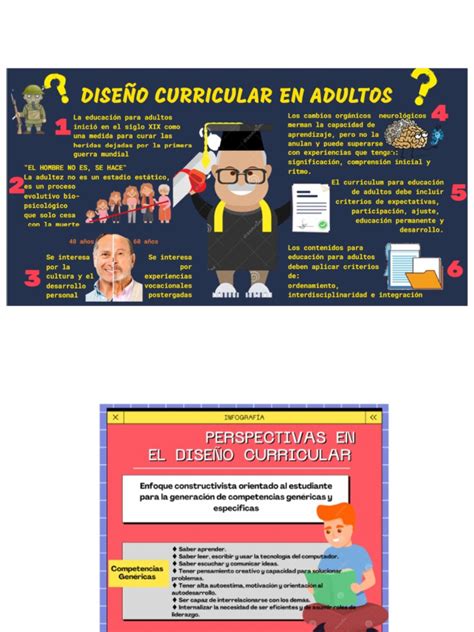 Infografía Educación En Adultos Pdf