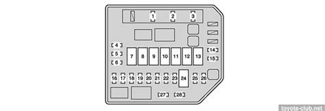 Toyota Club Net Fuses Location Urban Cruiser