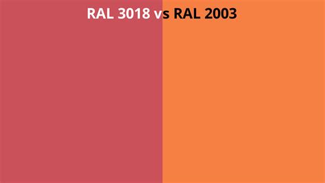 Ral 3018 Vs 2003 Ral Colour Chart Uk