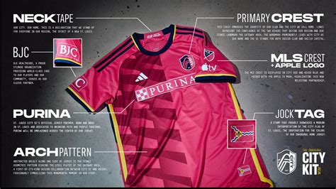 St. Louis CITY SC inaugural home kit | ksdk.com