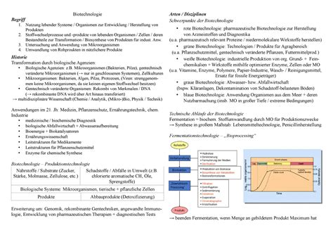 Mikrobiologie WS21 22 Biotechnologie Begriff 1 Nutzung Lebender