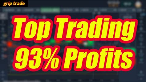 Top Trading Strategy Binary Iq Pocket Option For Beginner Momentum