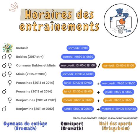 Planning Des Entrainements Unitas Brumath Basket