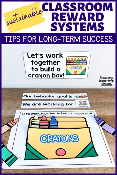 Classroom Reward System Tips For Long Term Success Teaching