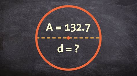 Calculate Diameter Of Circle