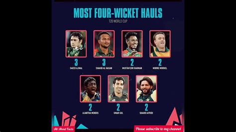 🔥most Four Wickets Hauls🔥in T20 World Cup🔥 Shorts Cricket Viral