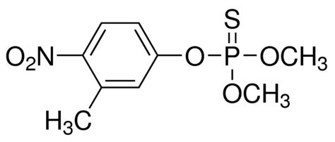 Fenitrothion Pestanal Analyt Mg Supelco Sls