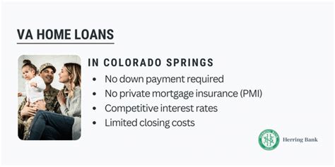 Colorado Springs Home Loans Trusted Colorado Springs Mortgage Lender