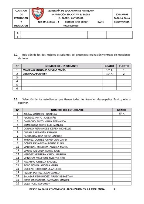 Actas De Evaluacion Y Promocion Pdf