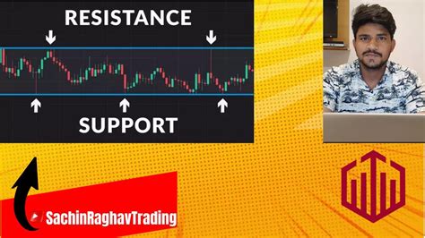 Quotex Support Resistance Level Quotex Live Trading Sureshot