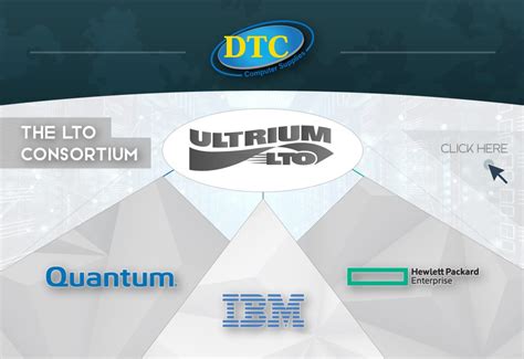 LTO Consortium Roadmap To The Future DTC Computer Supplies