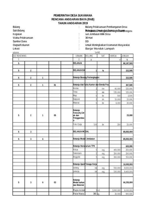 File Rab Rencana Anggaran Biaya Id 20857 Rab B Munduk Lampah