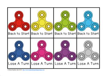 Fidget Spinners Division Race By Brian Hopkins Tpt