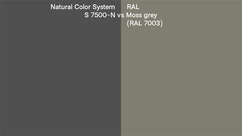 Natural Color System S 7500 N Vs Ral Moss Grey Ral 7003 Side By Side