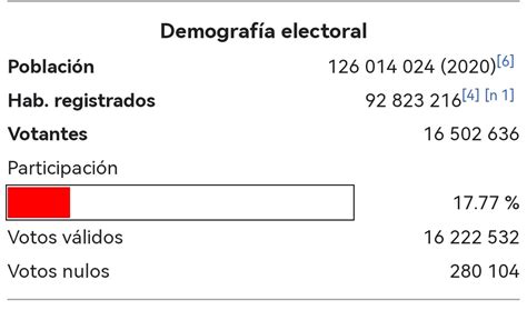 Red Sheinbaum 2024 On Twitter Un Dia Como Hoy Fue La JORNADA