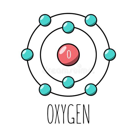 Oxygen atom Bohr model stock vector. Illustration of white - 267662185