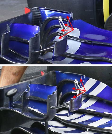 【f1新車分析】トロロッソ・ホンダstr13：ハロにも一工夫。手堅い中にも独創性をちりばめたマシン作り（2018年3月13日）｜biglobeニュース