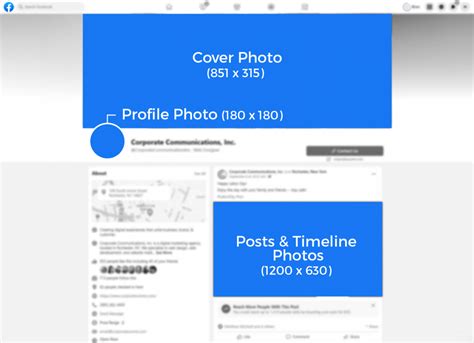 Facebook Image Sizes And Dimensions 2019 The Ultimate Guide