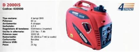 Power Generator Inverter D 2000is Series Ducar With Engine 4 Times Ohv 80 Cc 8033655305000 Ebay