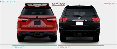 Dimensions Toyota Sequoia Present Vs Toyota Sequoia