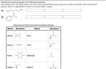 Answered Identify The Functional Groups In The Bartleby