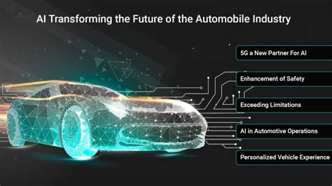 Unveiling Ida Volkswagen S Chatgpt Feature For Jetta Owners Fusion Chat