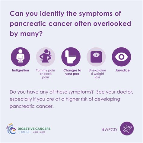 World Pancreatic Cancer Day 2023 Digestive Cancers Europe