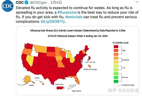 我想尝试把“美国流感”这件事说清楚 知乎