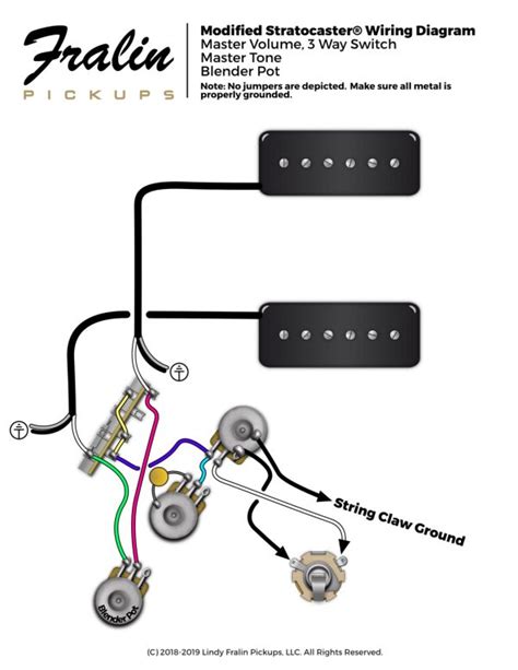 Soapbar P90 Strat Wiring Diagram Fralin Pickups