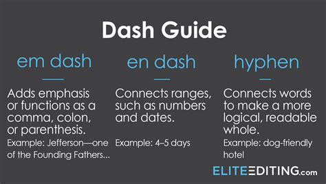 Difference Between En Dash And Em Dash