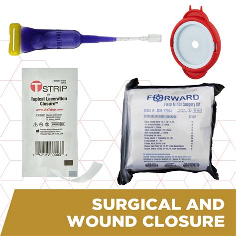 Surgical And Wound Closure Integrated Medcraft