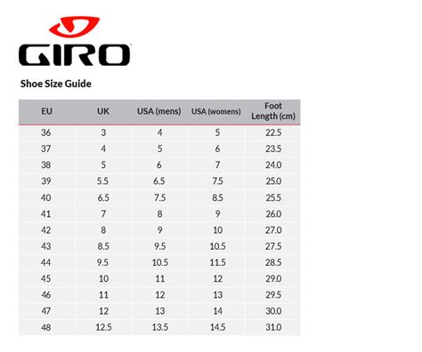 Bike Shoe Sizes