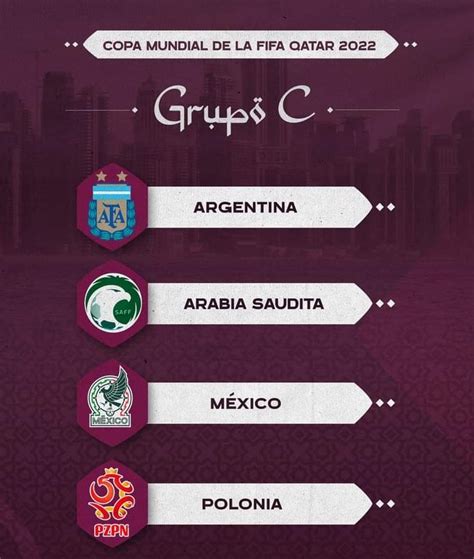 David Álvarez Jiménez on Twitter MundialQatar2022 El Grupo de México