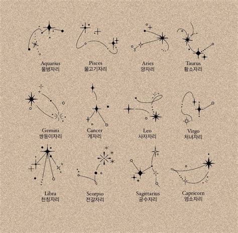 Pin By Adrienne Moquin On Tattoo Ideas In 2024 Horoscope Tattoos