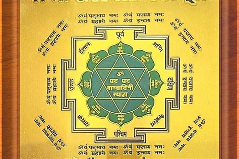 Mystical Power of the Saraswati Yantra | Comprehensive Guide