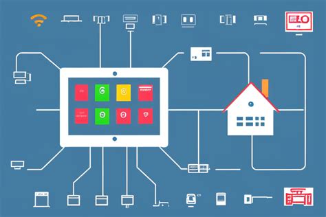 Dónde Instalar Home Assistant Guía antes de instalar